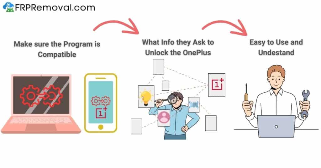 How to Choose a Good Service to FRP Bypass OnePlus 11R