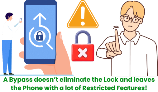 What is the FRP bypass?