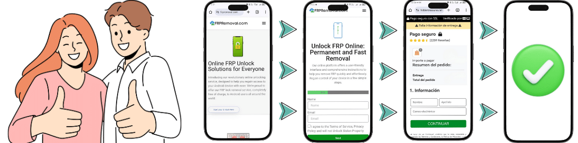 Steps to FRP-Unlock your Phone Without Google Account Credentials - Complete guide