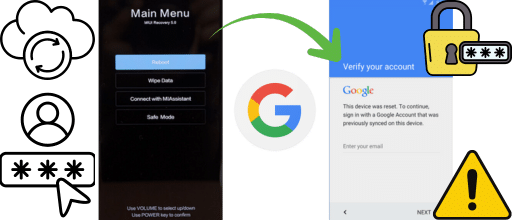 FRP Lock active after every reset